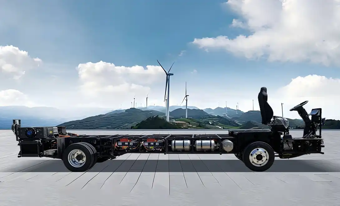 Intelligent Bus Customization Solutions Intelligent Bus Customization Solutions